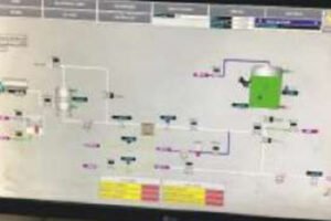 S.S. Process piping Works